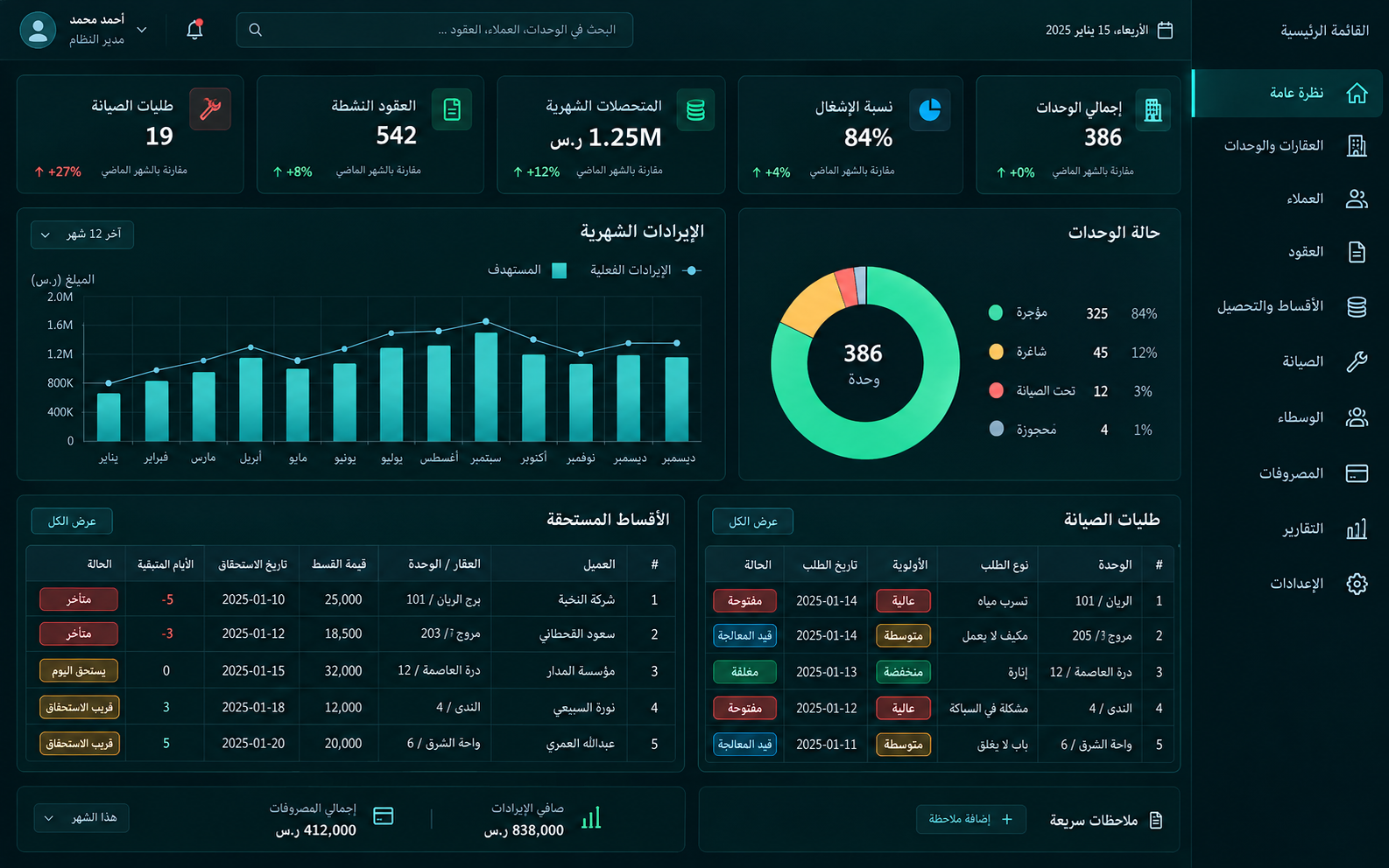 نظام إدارة العقارات